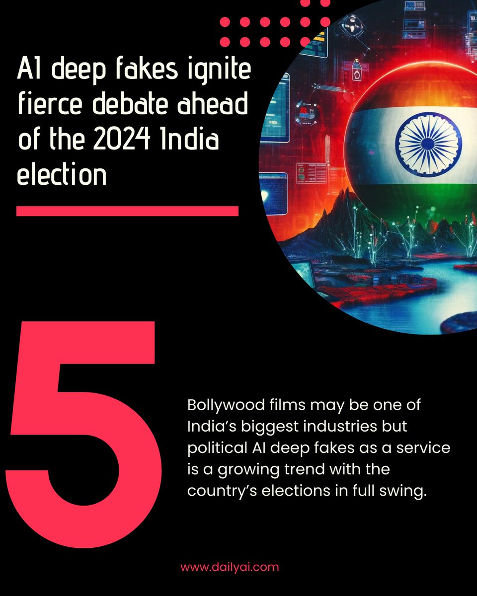 dailyai.com/2024/05/ai-dee…

#AIethics #Deepfakes #IndiaElection2024 #Misinformation #ElectionIntegrity #AI #Democracy #ElectionSecurity