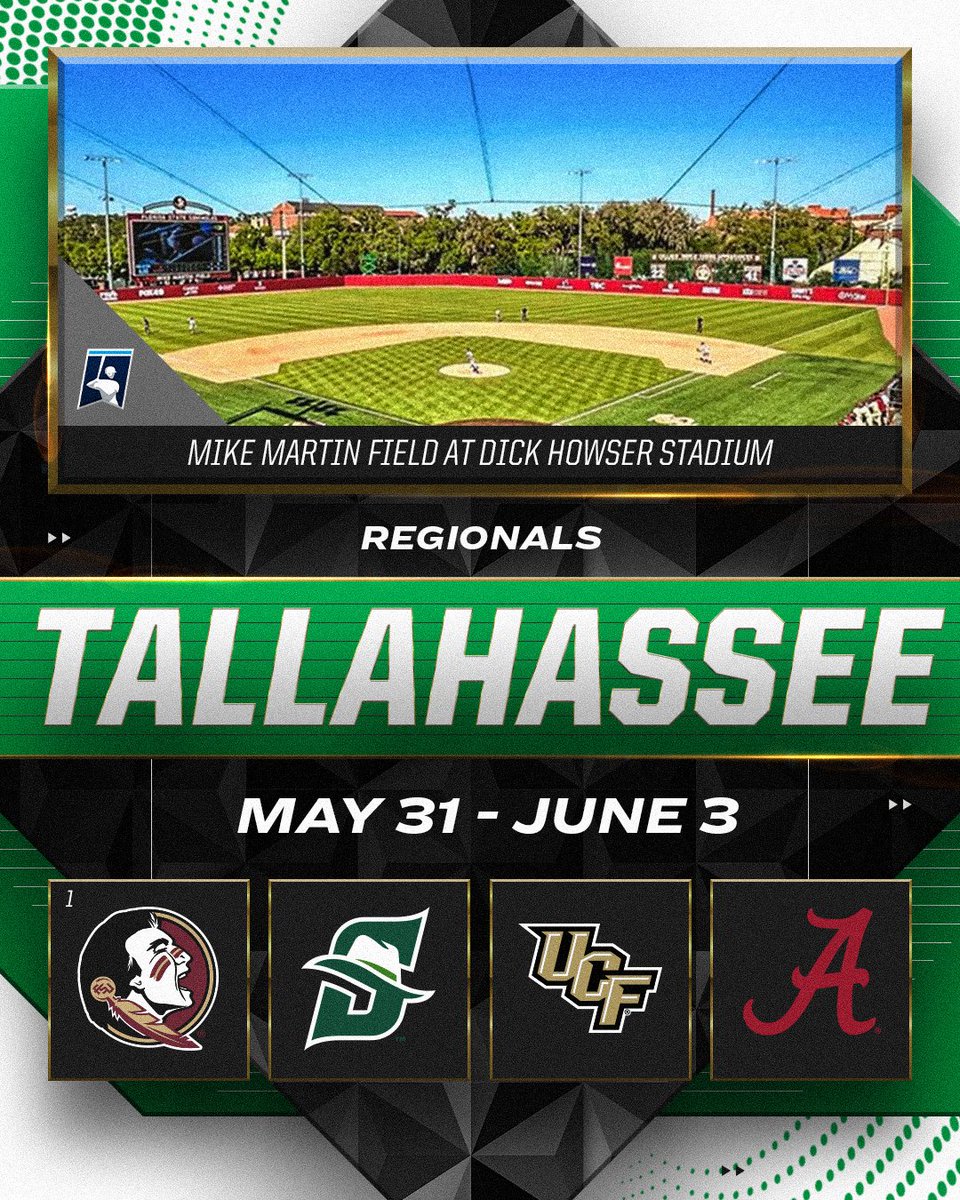 Tallahassee Regional

(8) <a href="/FSUBaseball/">FSU Baseball</a>
<a href="/StetsonBaseball/">Stetson Baseball</a>
<a href="/UCF_Baseball/">UCF Baseball</a>
<a href="/AlabamaBSB/">Alabama Baseball</a> 

#RoadToOmaha