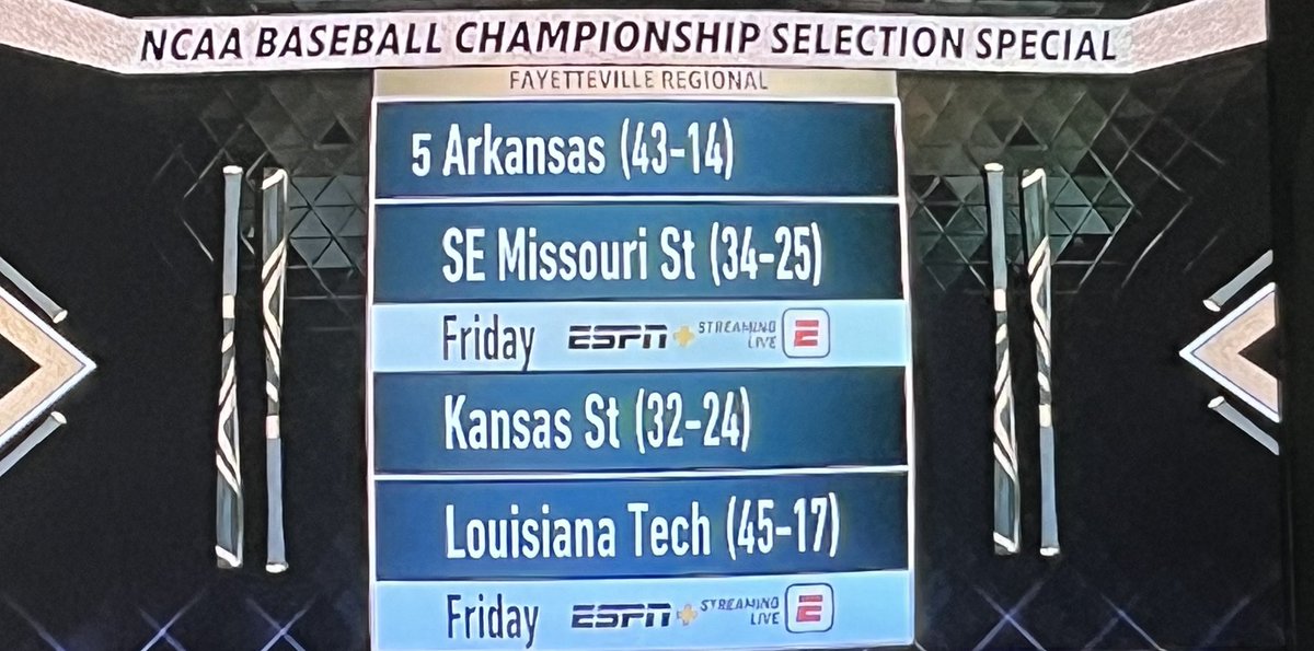 Here’s the Fayetteville Regional👆🅰️🐗⚾️

#Arkansas #Baseball #OmaHogs