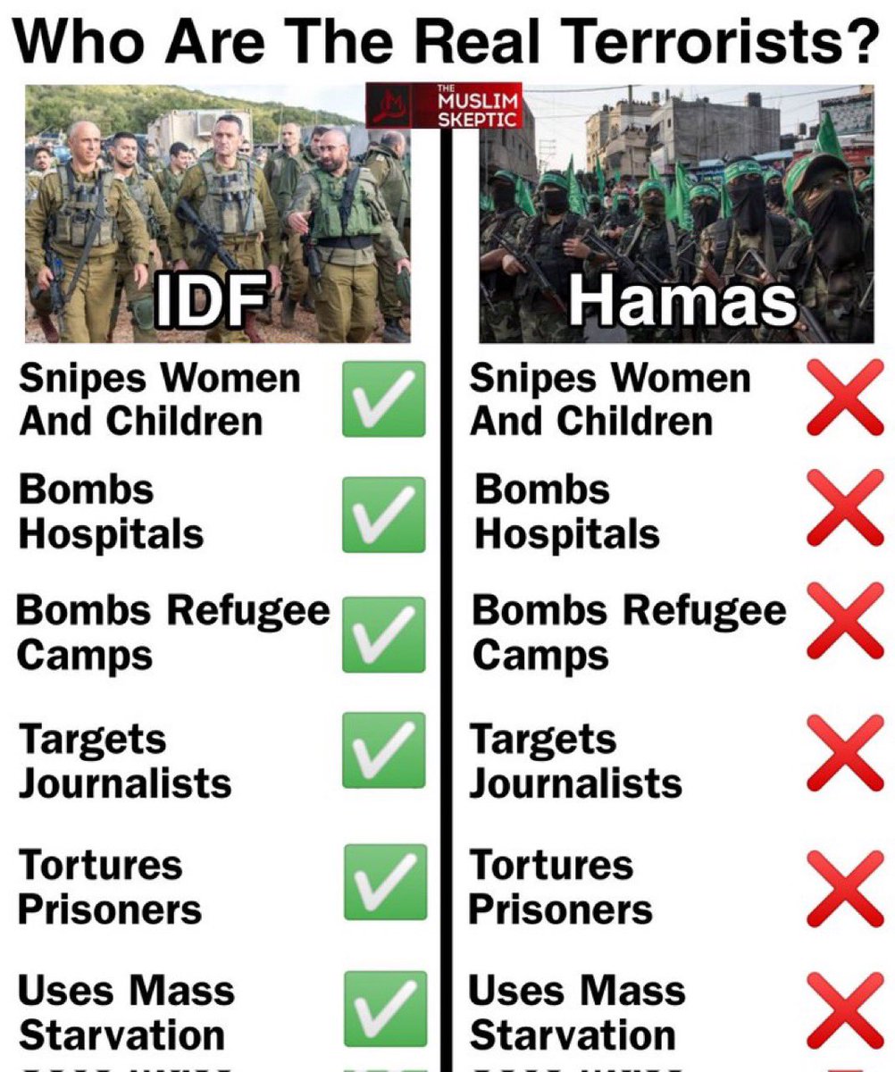 ISRAEL is a TERRORIST STATE!