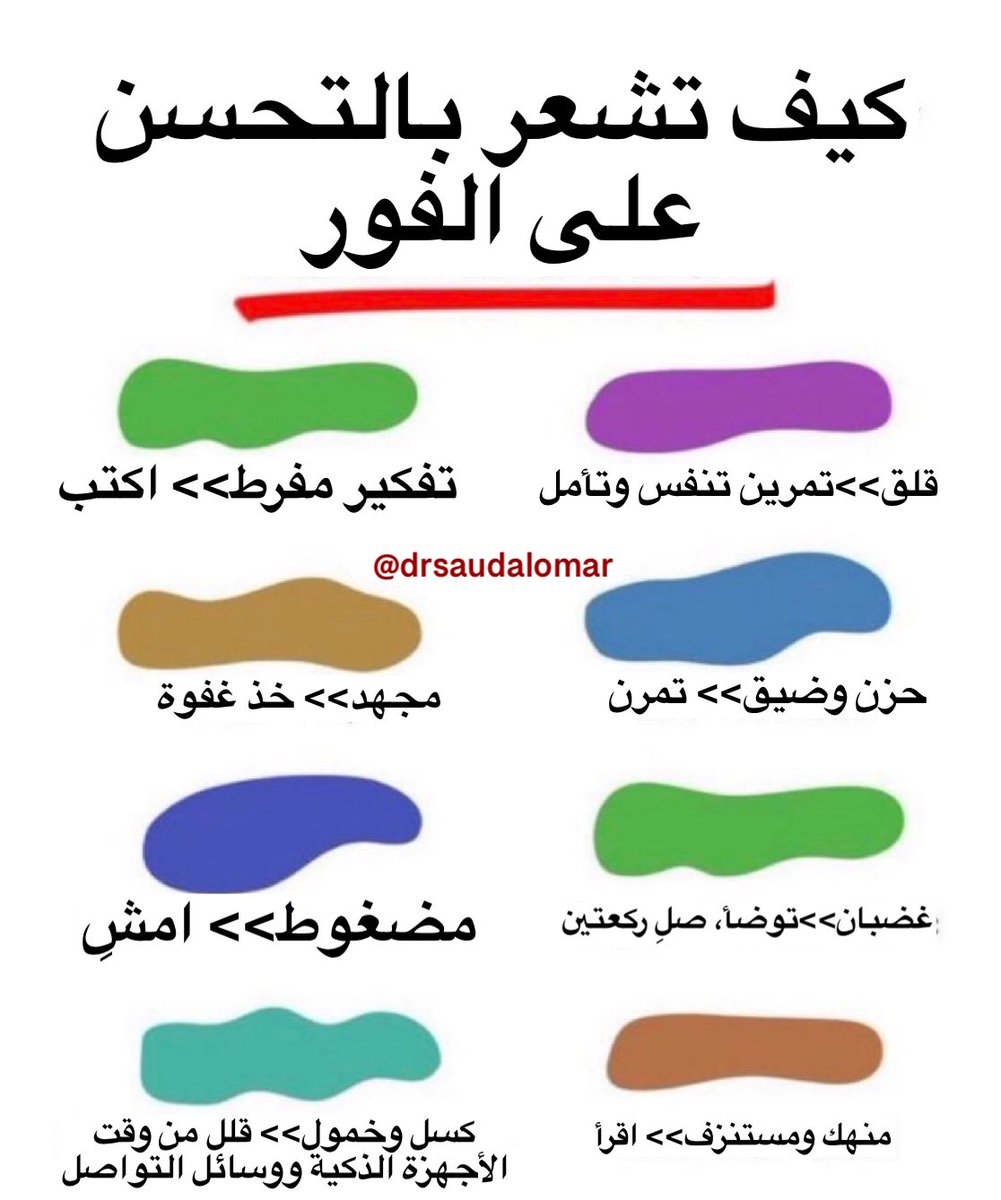 كيف تشعر بالتحسن في بعض المشاعر؟
(هذه نصائح مبسطة لا تغني عن العلاج النفسي للحالات الشديدة أو التي تحتاج جلسات نفسية)