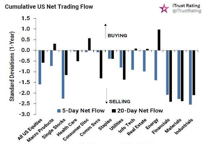 iTrust Rating tweet media