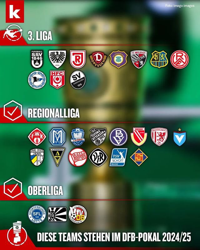 🏆 All 64 teams that will participate in the DFB-Pokal next season (1st-5th division). 📆 The draw for the First Round will take place on Saturday, 1 June at 18:00 CET.