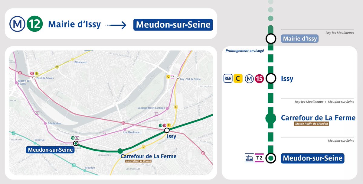 Métro Ligne 12 🚇

Prolongement de la ligne 12 de Issy à la commune de Meudon-sur-Seine.
J’ai essayé de refaire un plan du secteur pour vous permettre de bien visualiser les correspondances.