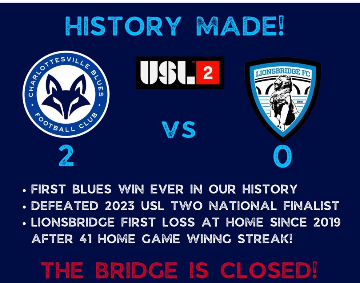 Just a few facts from last nights 5/27 Charlottesville FC 2-0 victory over Lionsbridge FC