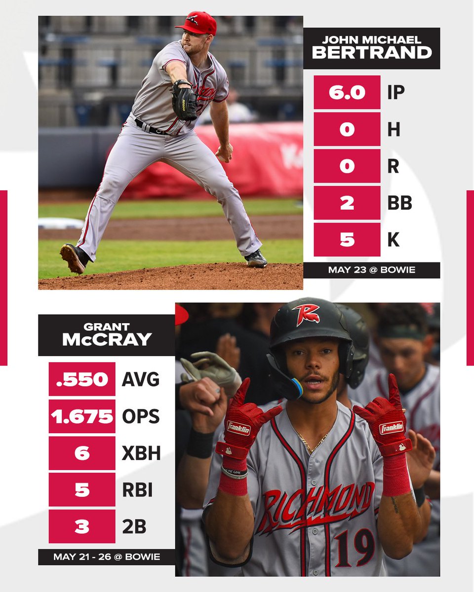 Squirrels on fire 🔥