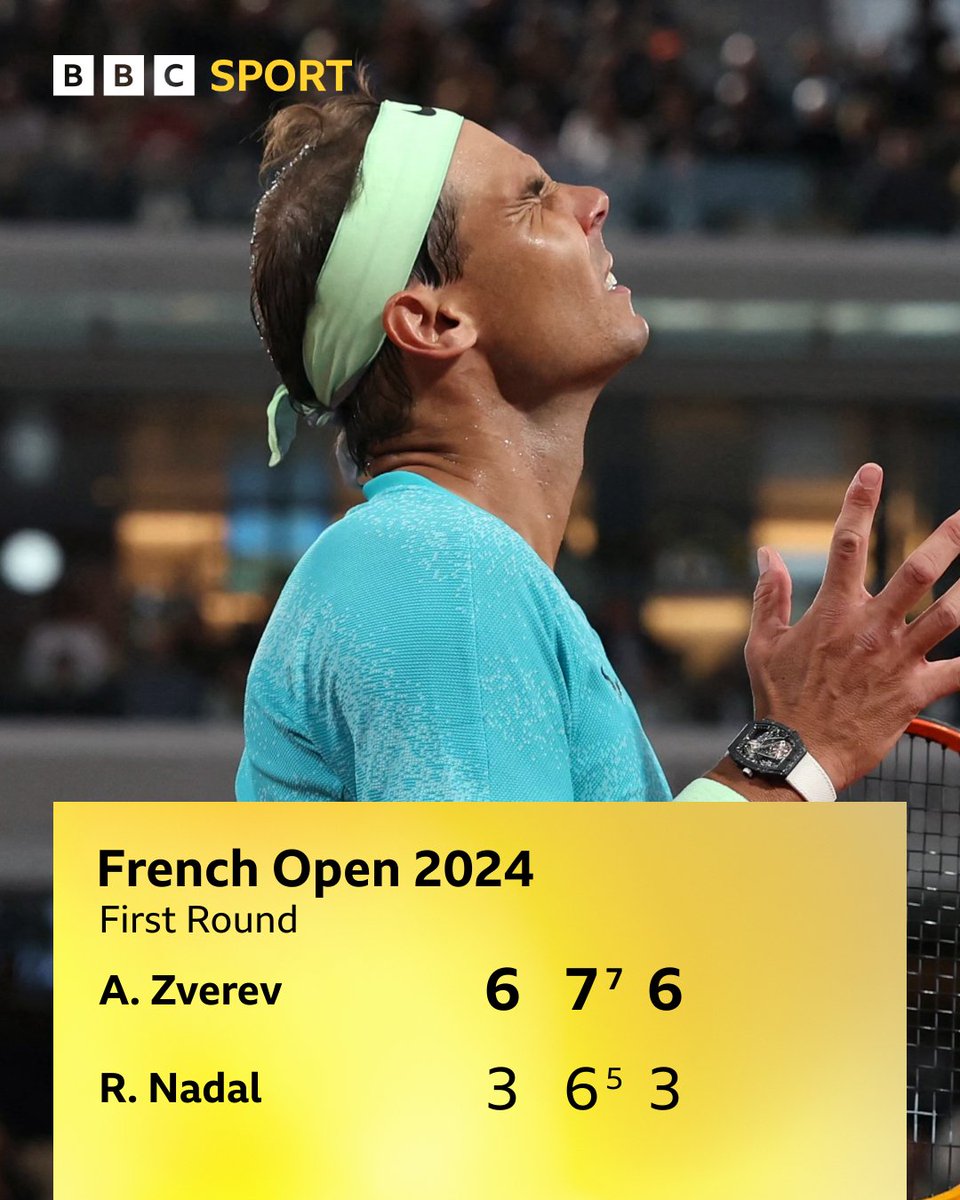 Rafael Nadal is OUT of the French Open. ❌ He's exited at the first round stage for the first time in his career. Alexander Zverev is only the third player to defeat him at Roland Garros. Will we see the 14-time winner playing here again? #BBCTennis #FrenchOpen