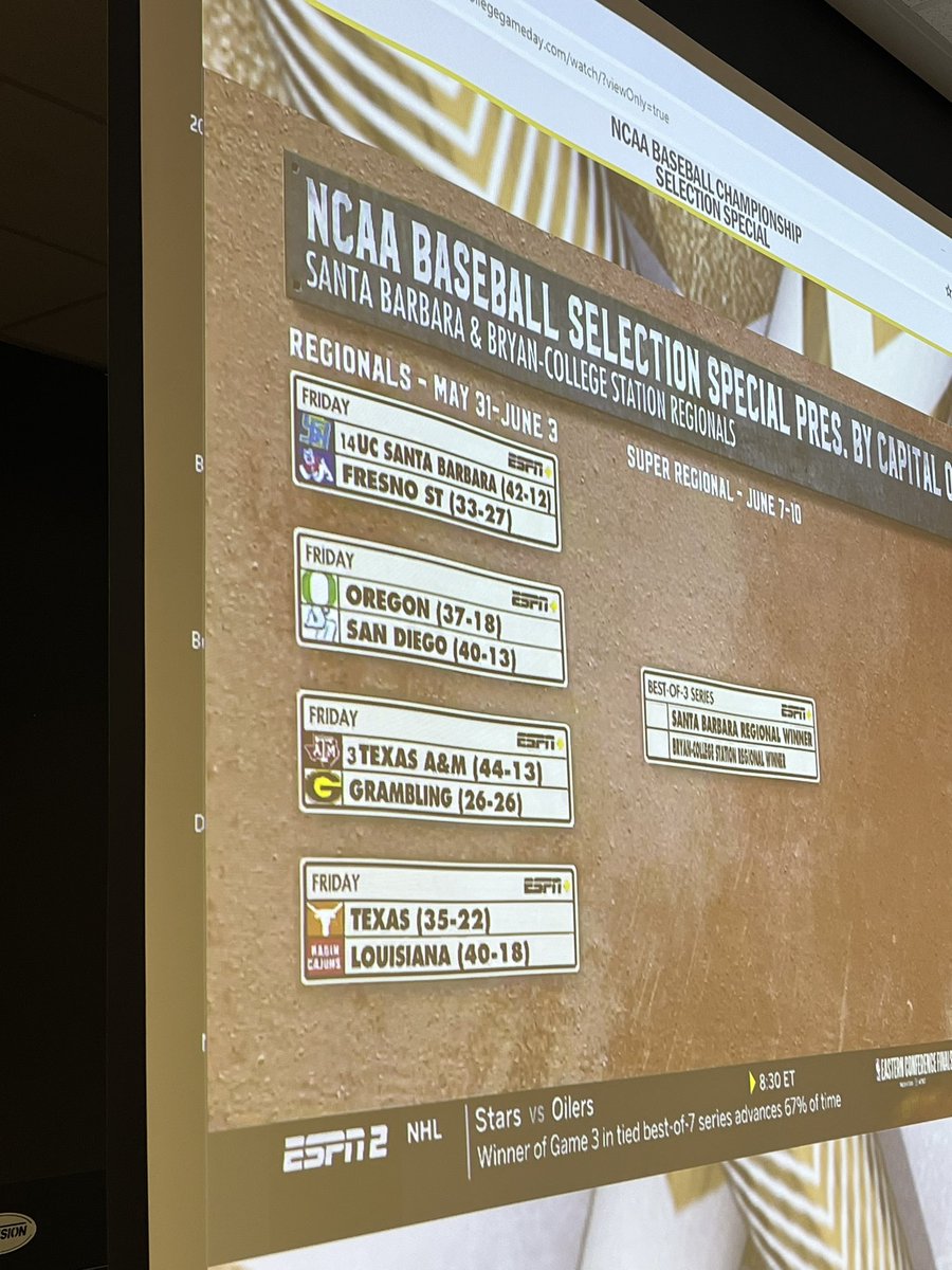 Here is Fresno State’s quadrant of the NCAA baseball tournament. Their regional is made up exclusively of West Coast teams.