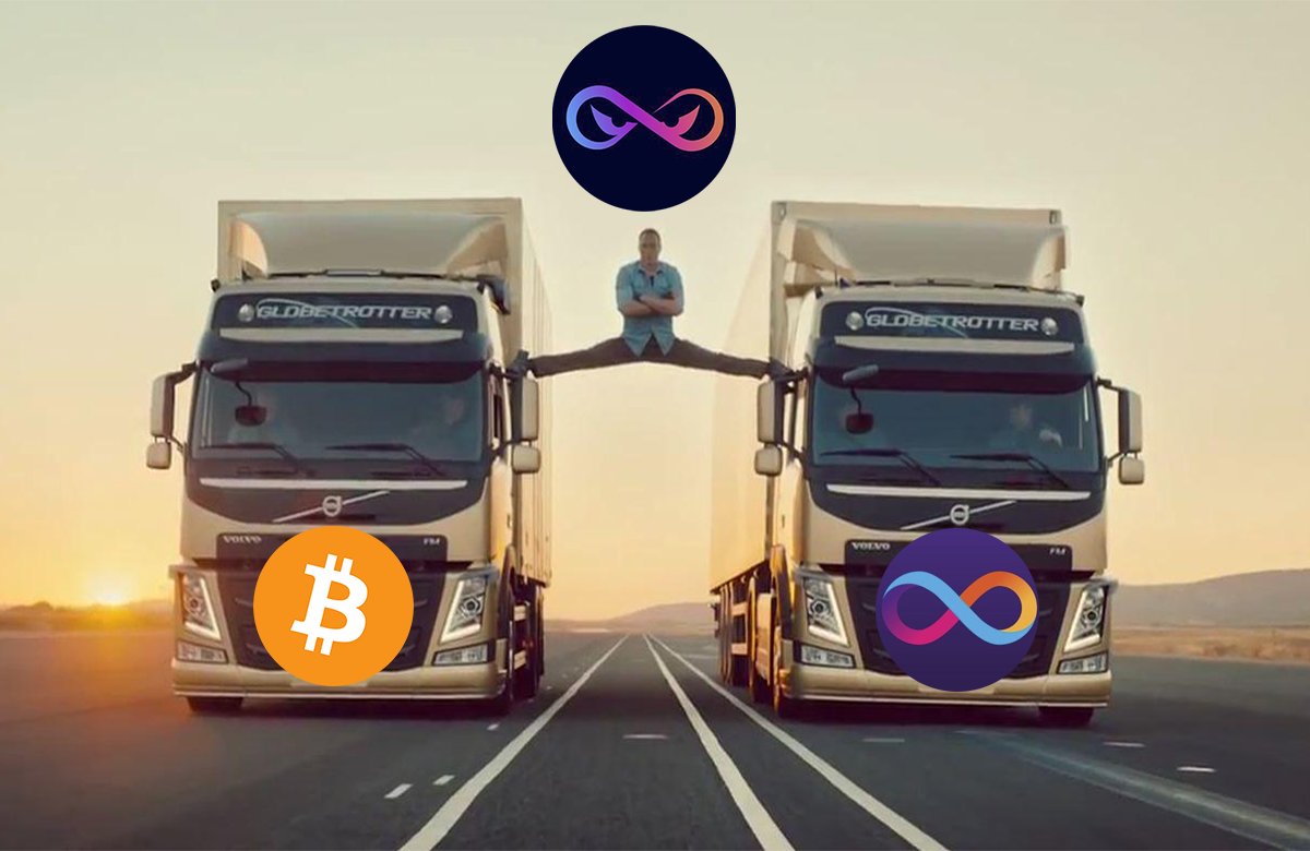 What does Omnity bring to the Bitcoin community? 

Omnity establishes a trustless, highly secure asset bridge between Bitcoin’s mainnet and Layer 2 solutions using a 100% end-to-end on-chain protocol stack.

Running on #ICP, Omnity integrates Bitcoin’s network into a specialized