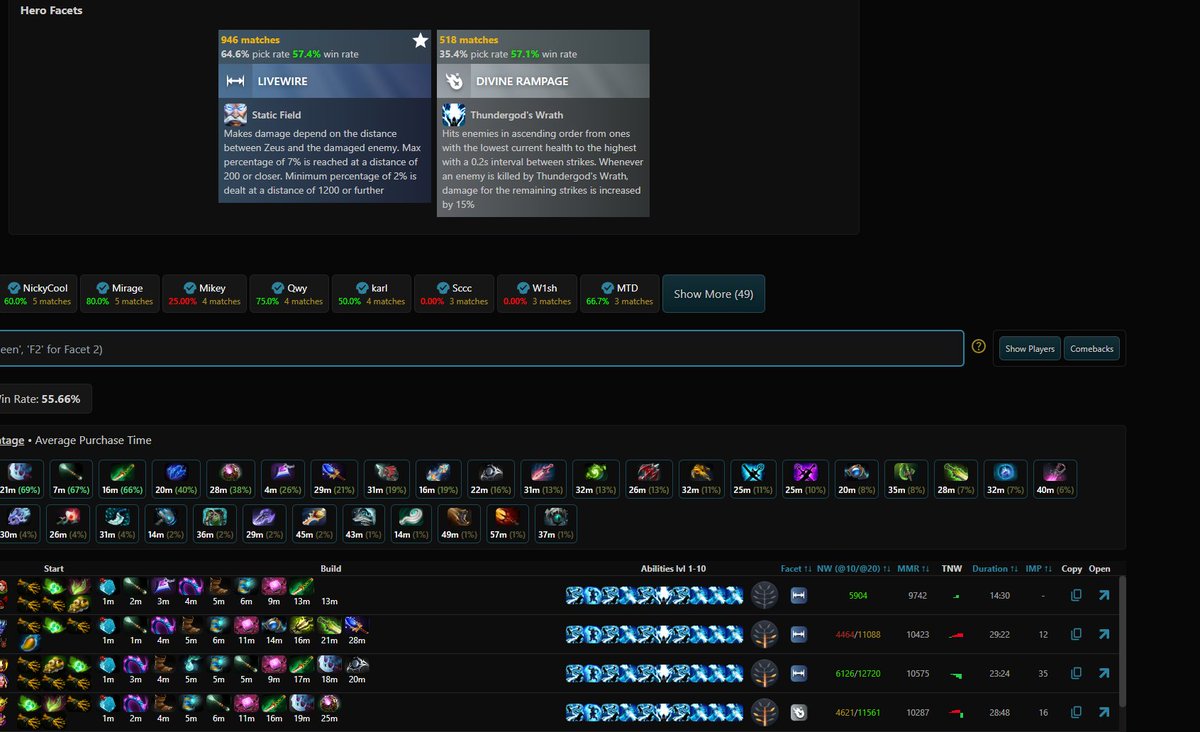 New Dodge Viper Coming in 2021, image size:1200x732