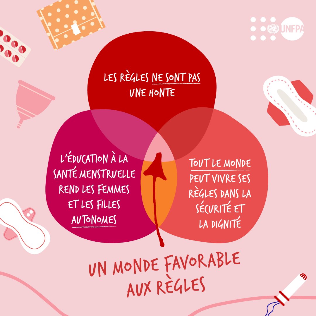 Le 28 mai est la Journée de l’hygiène menstruelle, la journée mondiale annuelle de sensibilisation et d’action pour créer un monde où personne n’est retenu parce qu’il a ses règles d’ici 2030. #PeriodFriendlyWorld #MenstrualHygieneDay