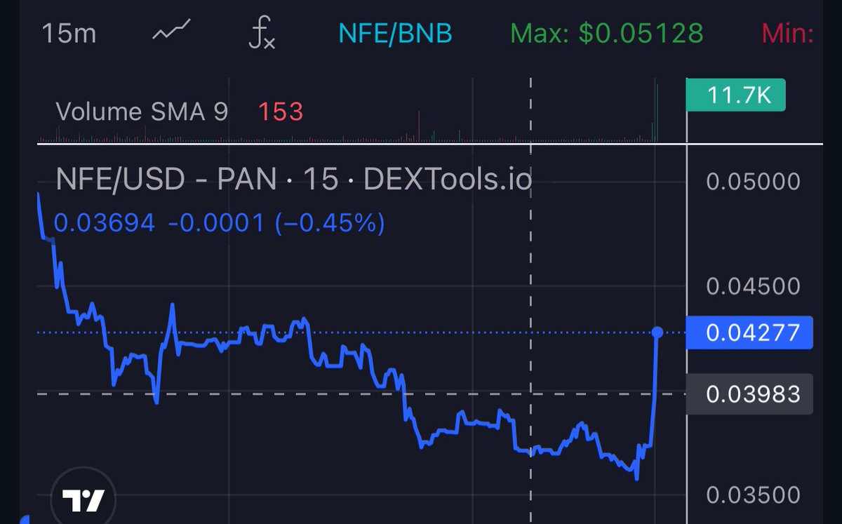 sibeleth's tweet photo. This one has a huge potential! 👀

@Edu3Labs combine education, NFTs, AI tools, &amp; now a new Education launchpad: @VisionLaunchApp 

Their goal is to make $NFE the star of the show. Current mcap is 2M, high expectations! 🫡

👉🏻 Trade them on Mexc, Gate or Pancake
#Partner https://t.co/C1CQCRaD6L