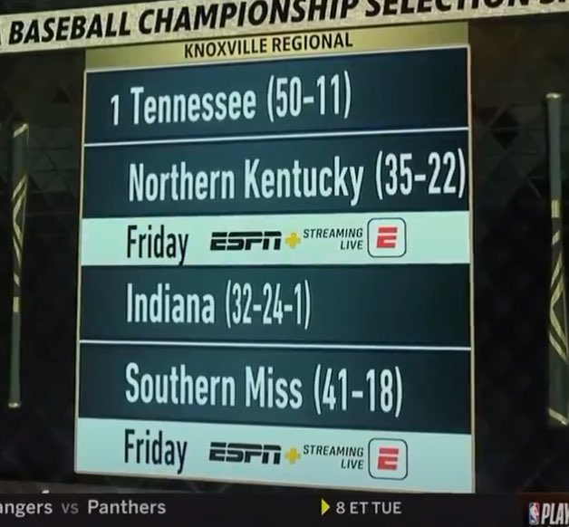 What do you think about Tennessee’s draw?