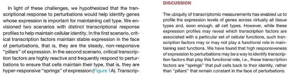 Interesting read! A few years ago we found “springs” to be common in our study of gene regulatory maintenance of cell identity in response to environmental perturbation. That’s exactly how we described it, too. See Fig. 1 of doi.org/10.1016/j.cels…