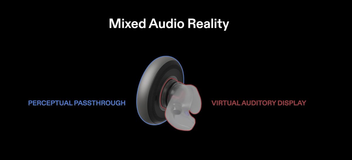 TechAholicsPod's tweet photo. Computadoras sin Pantalla - Inteligencia Artificial Basada en Audio. Tienes que ver esto! Impresionante https://t.co/HlY8CsD4VE #iA #Ai https://t.co/cQsCy1OMke