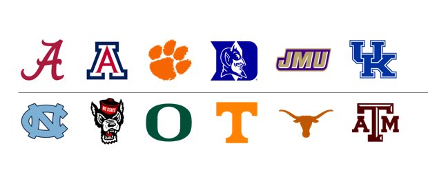 Schools that made a bowl game and both NCAA Tournaments in basketball & baseball 🏈 🏀 ⚾️
