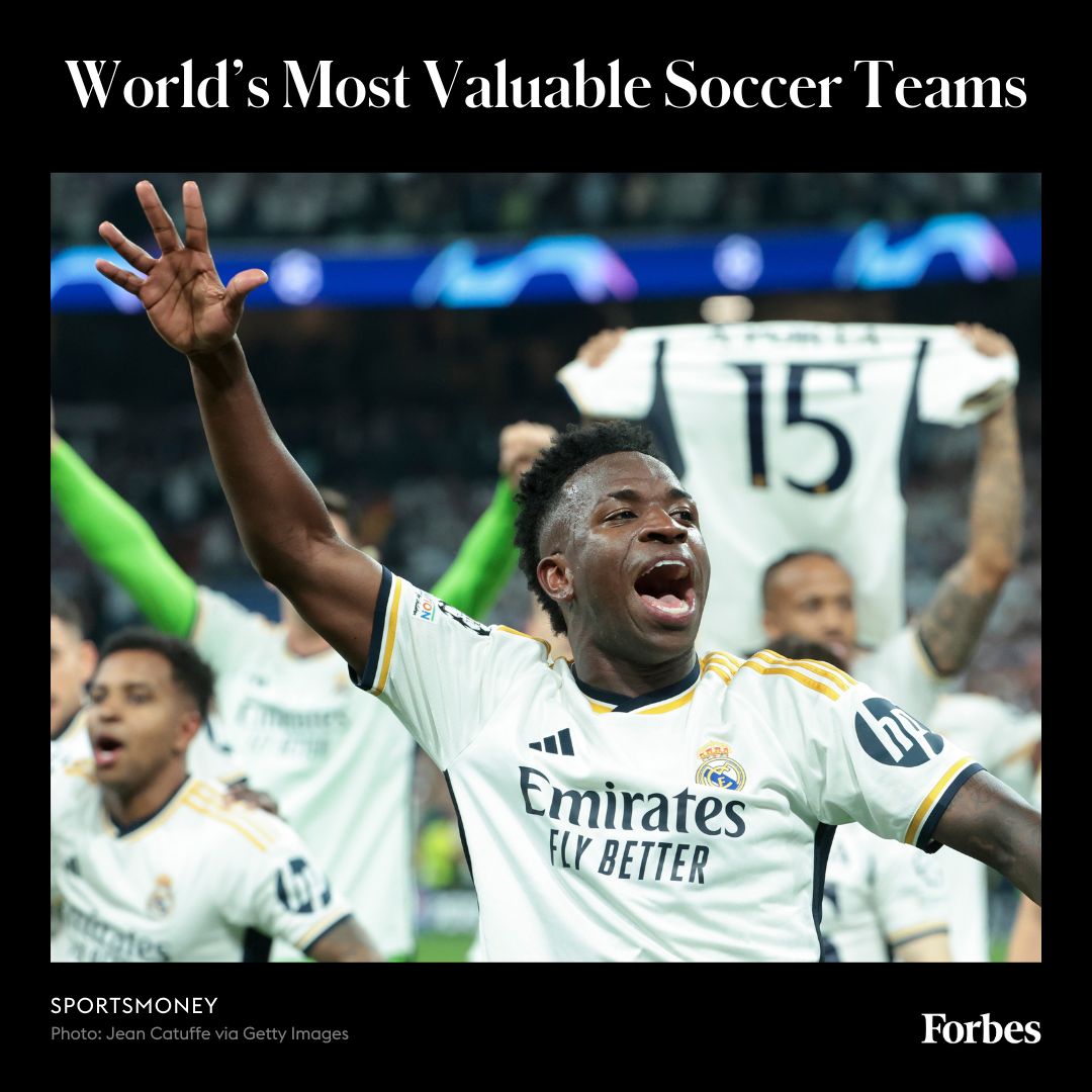 The world’s most valuable soccer teams are now worth an average of $2.3 billion, or 5.1% more than a year ago. trib.al/76Gt9DU