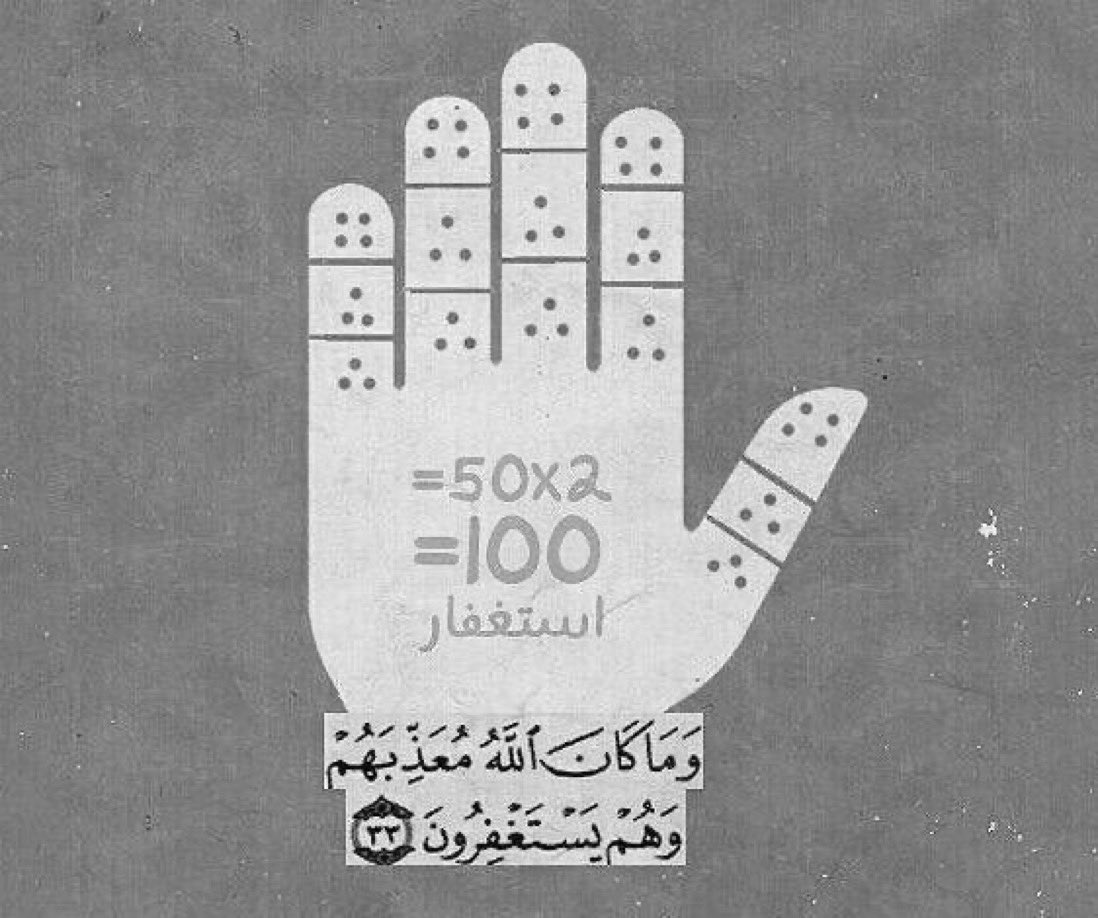 ﴿ وَذَكِّرْ فَإِنَّ الذِّكْرَىٰ تَنفَعُ الْمُؤْمِنِينَ ﴾. 
- سُبحان الله 
- الحَمد لله 
- لا إله إلا الله 
- الله أكبر 
- أستغفِرُ الله 
- لا حَول ولا قوة إلا بالله 
- سُبحان الله وبِحمده 
- سُبحان الله العَظيم 
- اللهم صل وسلم على نبينا محمد. #النصر_حديث_العالم