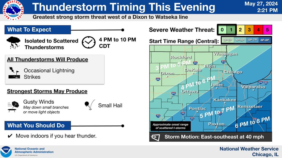 Isolated to widely scattered t-storms are expected to develop across northern IL this afternoon. While widespread severe weather is not expected, the strongest storms could produce locally gusty winds upward of 50-60 mph. Remember if you hear thunder to head indoors! #ILwx #INwx