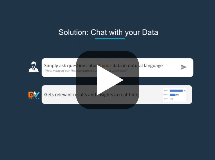 dvsuminc's tweet image. Chat with your data, securely and accurately. Let us show you how to unleash the power of ChatGPT on your internal data. zurl.co/ULgP #genai #selfserviceanalytics #self-service-BI #dvsum
