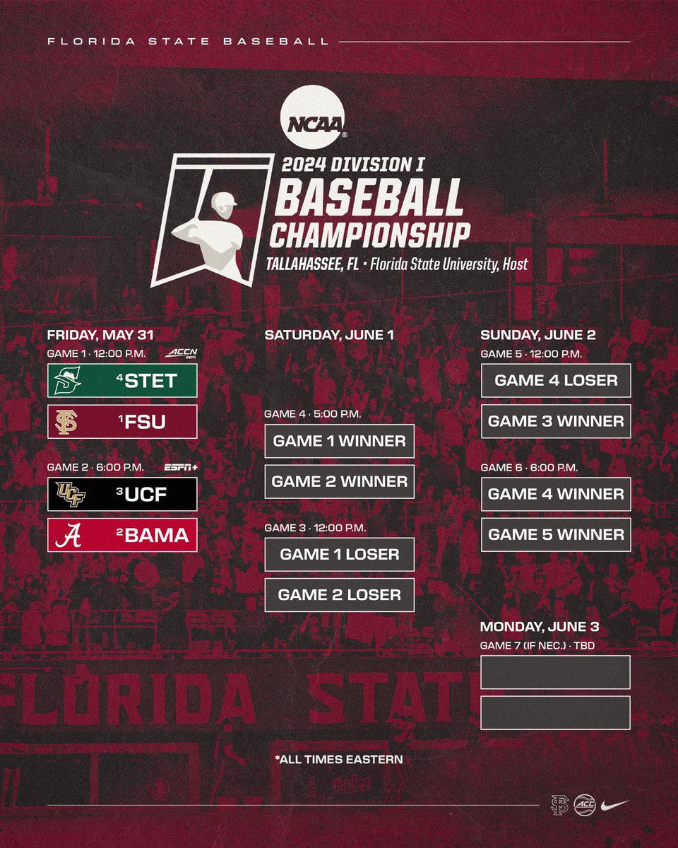 We’ve got the early game Friday on ACC Network FSU-Stetson Noon Bama-UCF 6:00p