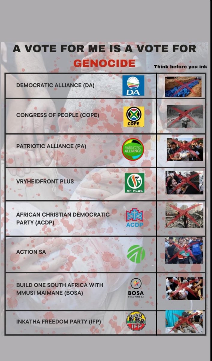 REMINDER! :) These guys all support Isreal