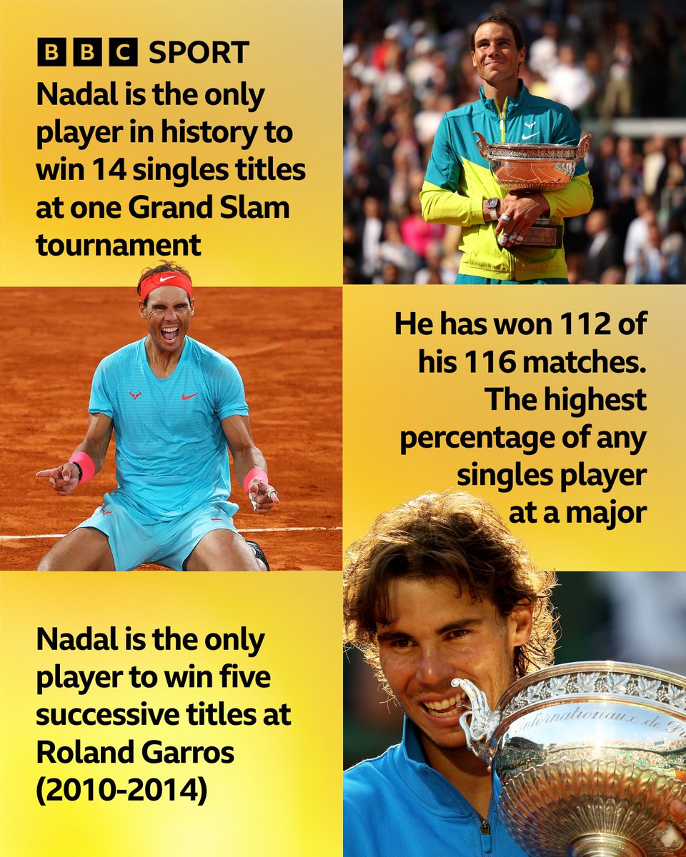 If that's the last time we see Rafa Nadal playing at the French Open, it's been some ride ❤️ #BBCTennis #rolandgarros