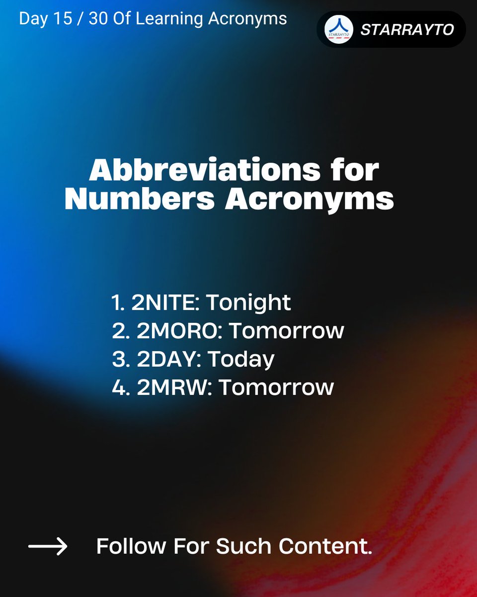 starrayto's tweet image. Abbreviations of numbers. 
Day 15 of learning Acronyms.
#Acronyms #acronympresto #shortforms #shortcuts