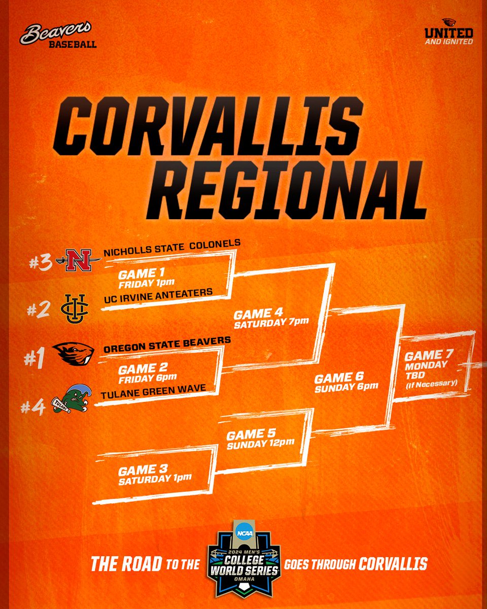 Game times have been announced.

We open Friday at 6 p.m. on ESPNU versus Tulane.

#GoBeavs