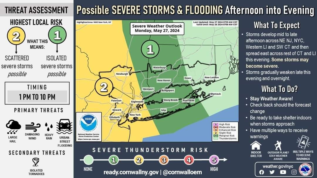 Severe thunderstorms and localized flash flooding possible between 1PM this afternoon and 10PM this evening. If you are outdoors this afternoon into this evening, please stay weather aware! report storm damage: ready.cornwallny.gov