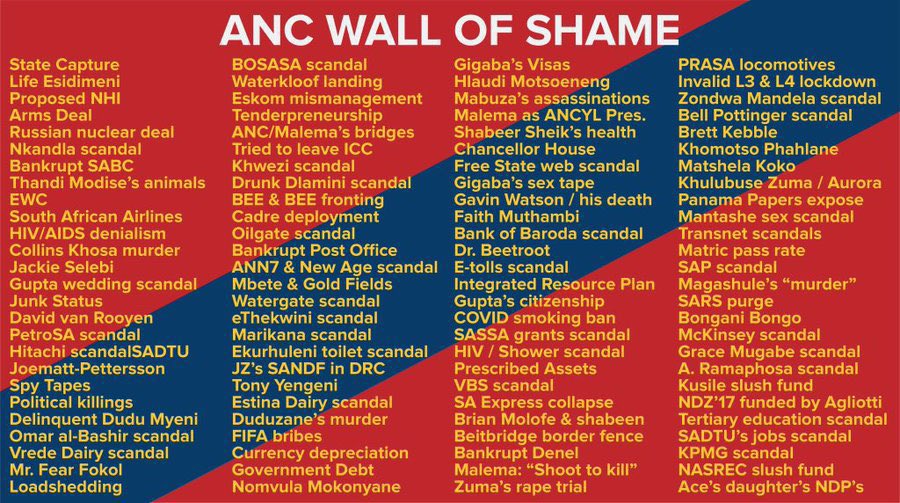 South Africa, this is your study guide for Wednesday …