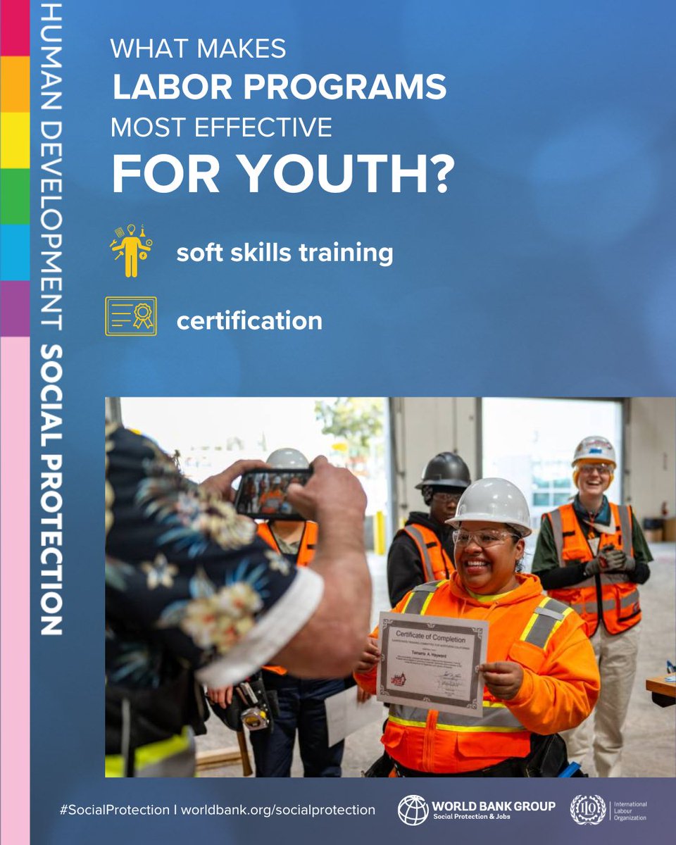 How to design effective programs to invest in labor market programs for young people? Focus on soft skills training and certification, say the <a href="/WorldBank/">World Bank</a> and <a href="/ilo/">International Labour Organization</a>.

New report here: thedocs.worldbank.org/en/doc/9da35d5…

#InvestinPeople

<a href="/DecentJobsYouth/">DecentJobsforYouth</a> <a href="/ILOYouth/">ILO-Youth Employment</a> <a href="/Susana_puerto/">Susana Puerto</a>