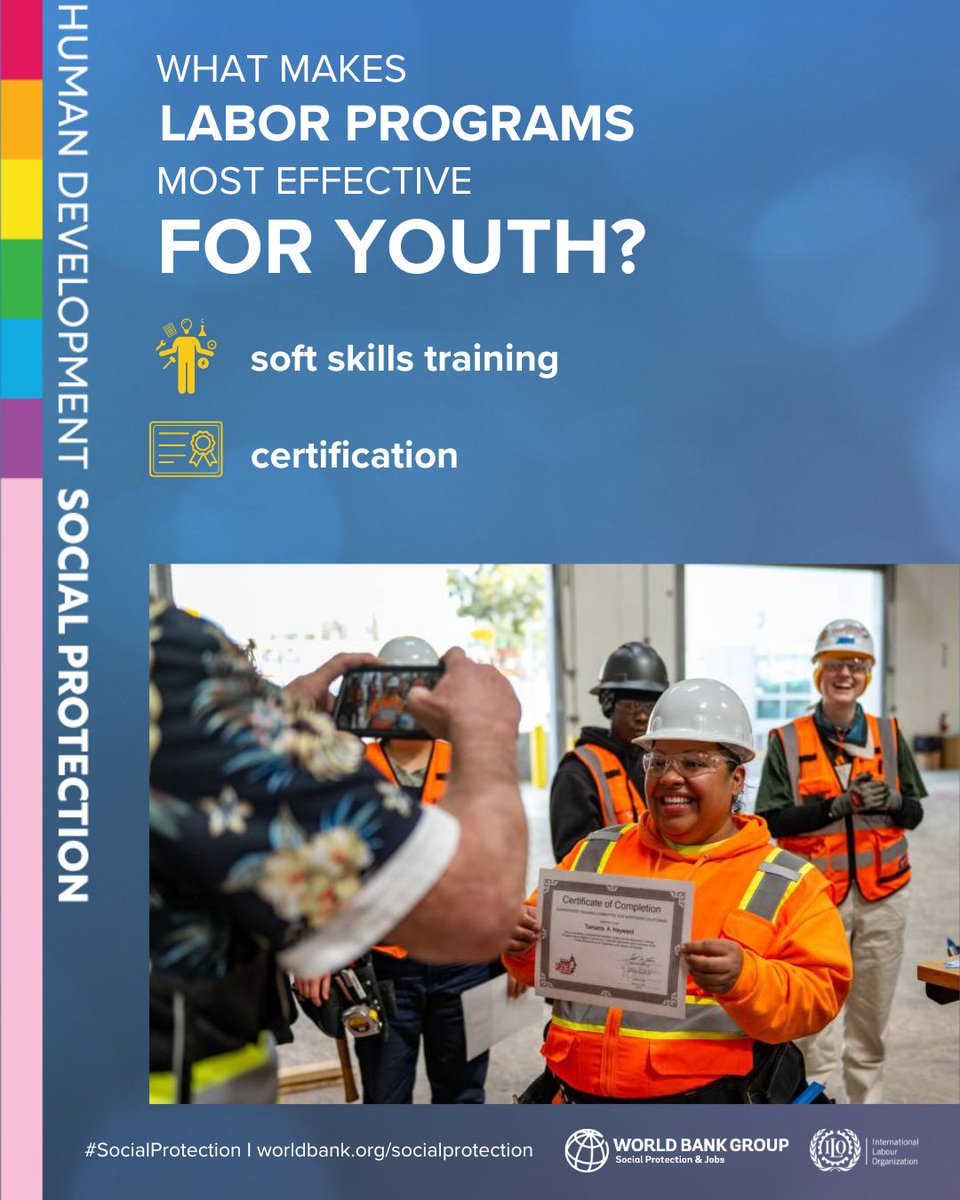 How to design effective programs to invest in labor market programs for young people? Focus on soft skills training and certification, say the @WorldBank and @ilo.

New report here: thedocs.worldbank.org/en/doc/9da35d5…

#InvestinPeople

@DecentJobsYouth @ILOYouth @Susana_puerto