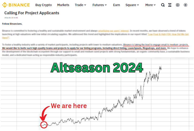 leshka_eth's tweet photo. The biggest Altseason ever is coming with support by Binance.

#1 CEX will be actively listing low-mid caps, which could be a catalyst for their potential 10-50x growth.

I scanned over 300 tokens to find 10 most suitable for listing 🧵👇 https://t.co/aA41sQ6OGI