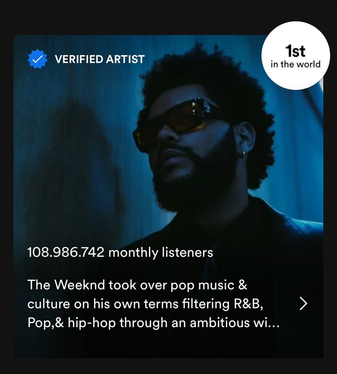 Kurrco's tweet image. The Weeknd becomes the #1 artist with the most monthly listeners on Spotify — for the 13th time 🏆

His last full length album came out two years ago.