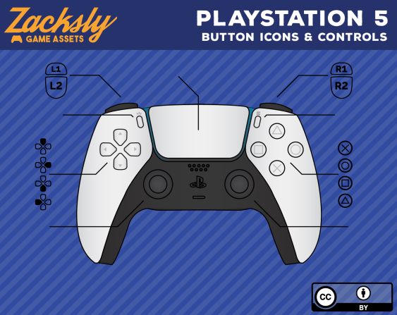DeadlyReflexYT's tweet photo. PlayStation 5 Digital Edition Slim
PlayStation Buttons
Scuf Gaming Controller
https://t.co/4HV9iPLlQj https://t.co/AwLajUl1sP