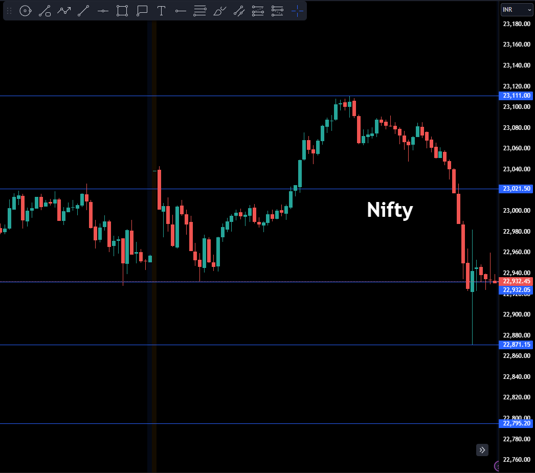 Nifty and Bank Nifty Levels for Tomorrow Tuesday (28-05-2024) Join our Telegram : t.me/strikepointtra… Subscribe Youtube : youtube.com/@strikepointtr… #nifty #banknifty #nifty50 #niftyfifty #tradingthoughts #tradingquotes #trading #finnifty #strikepointtrading