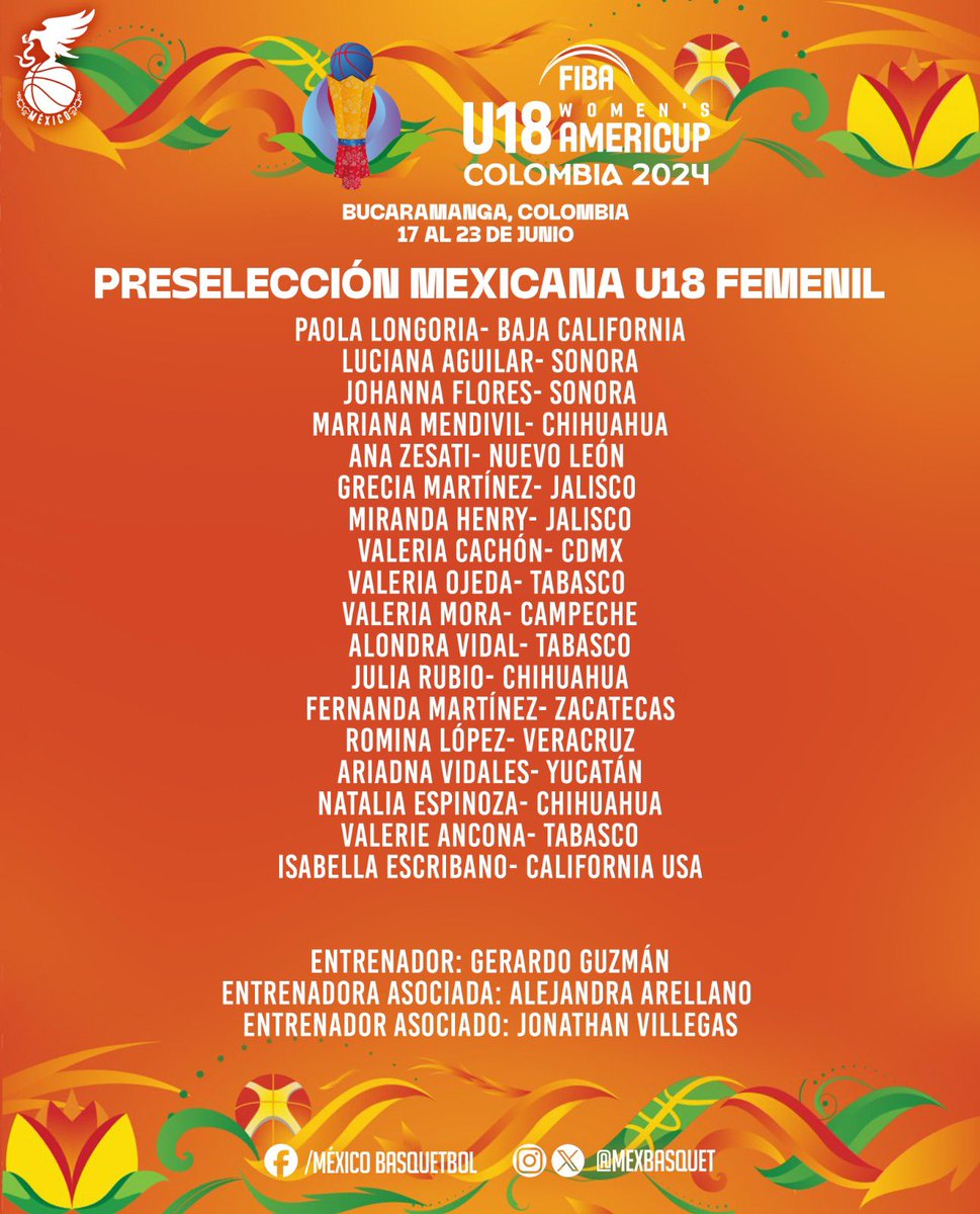MexBasquet 🇲🇽🏀 tweet media