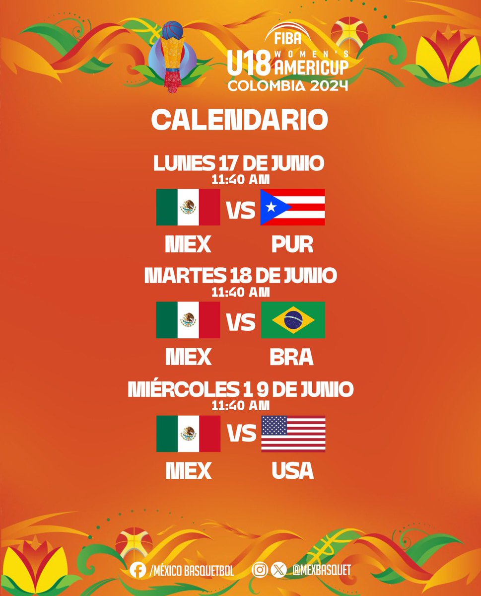 MexBasquet 🇲🇽🏀 tweet media