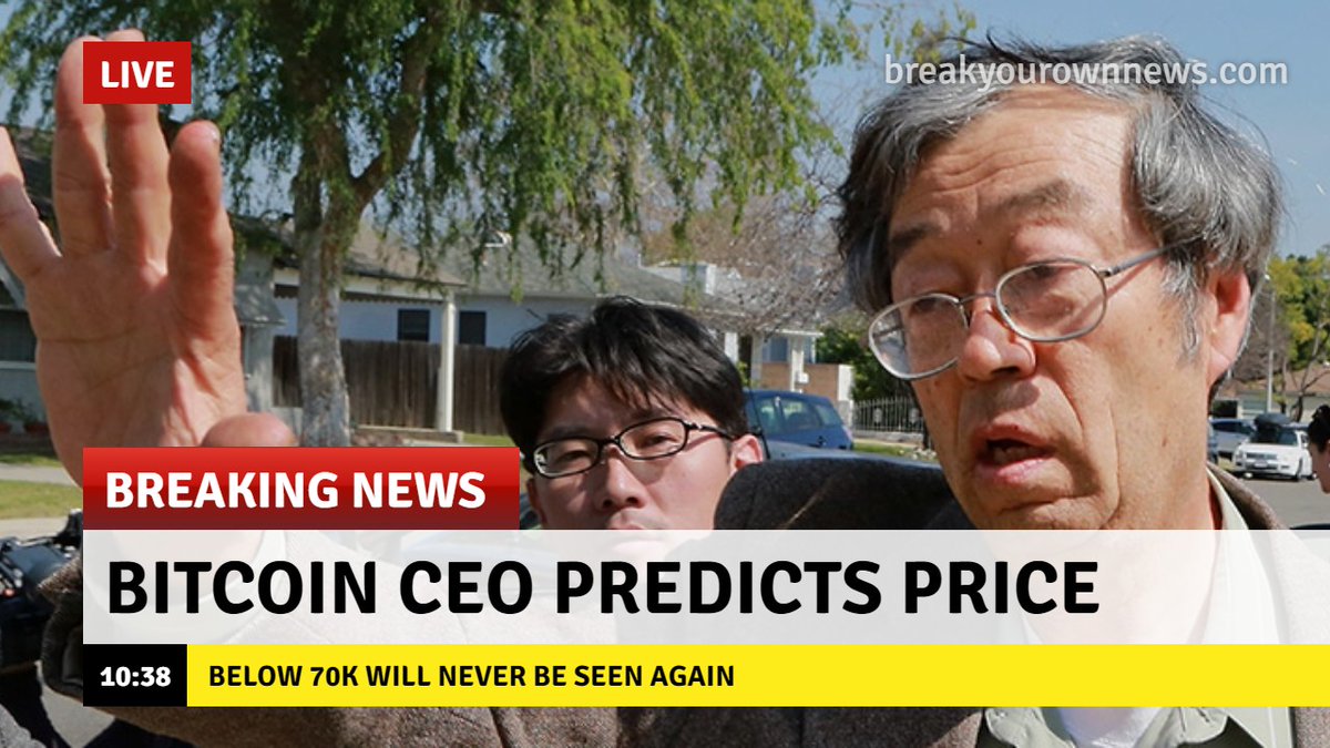 #Bitcoin #Price #Prediction