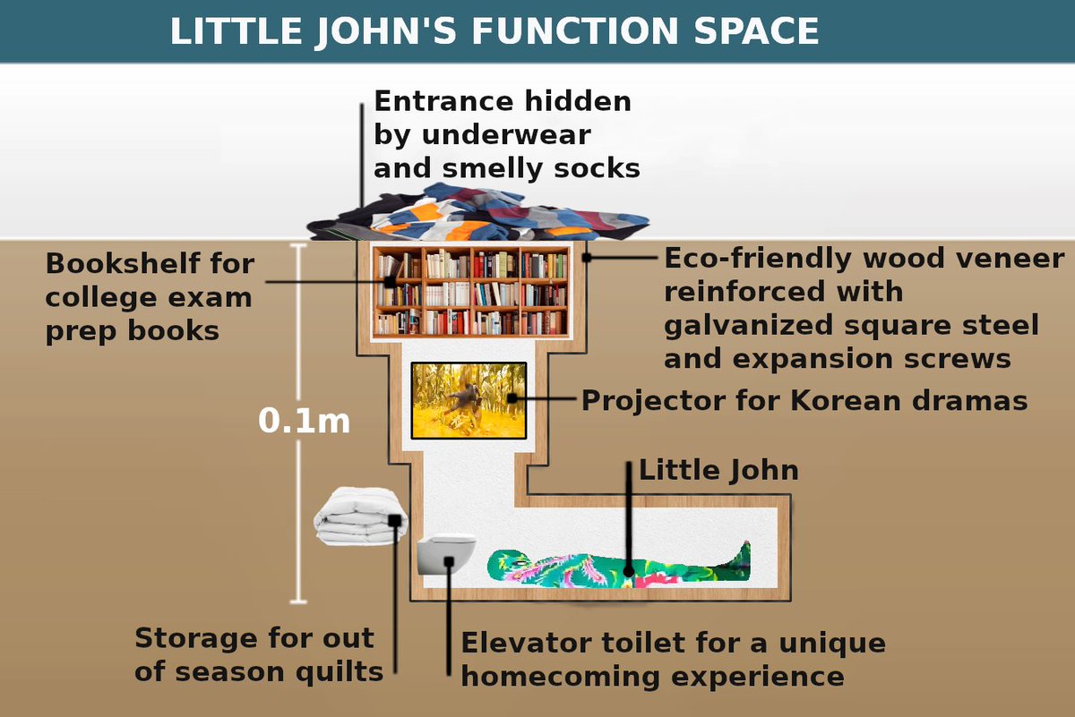 .aif (@dot_aif) on Twitter photo 