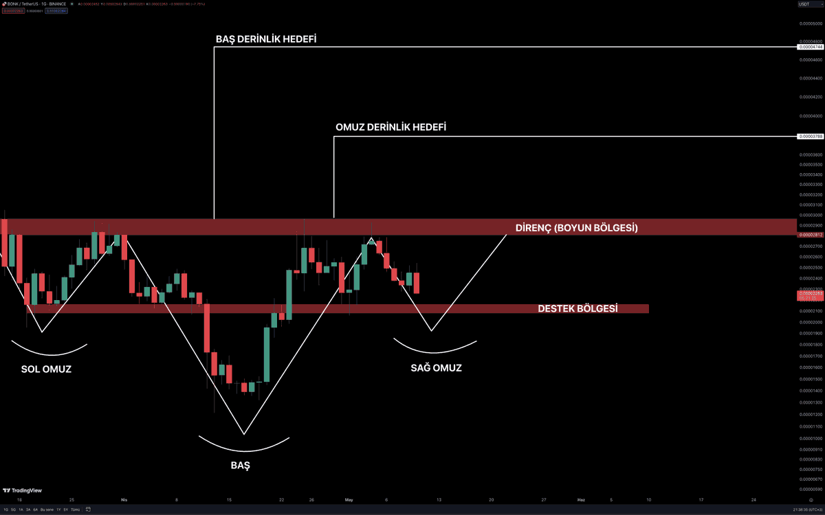 Trader-İCe tweet media