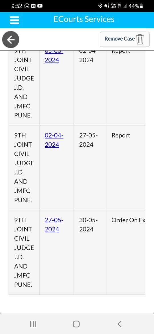 Today, Vishrambag police submitted their report to Hon. Court. The report concludes that Rahul Gandhi defamed Vinayak Savarkar during his speech at the London event, by making statements that were not written by Savarkar in any of his books.
Link: indianexpress.com/article/cities…