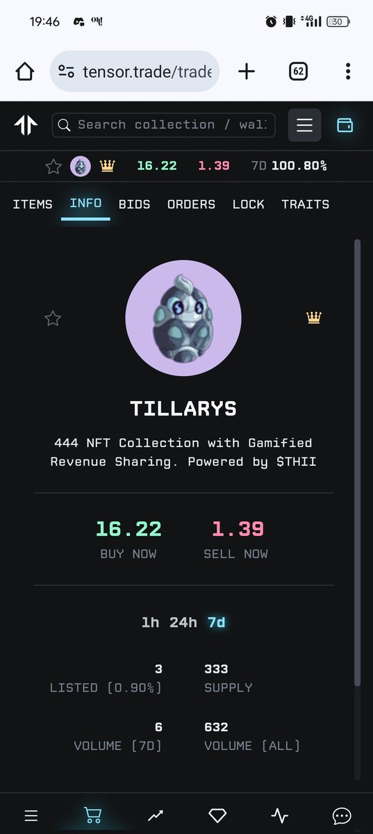I'm really glad I trusted the @Tillarys_NFT team and @jorge_rl02 It's definitely fun to keep your Tillary in good mood, feed it and take care of it. Another example why Solana projects are pretty dope.
