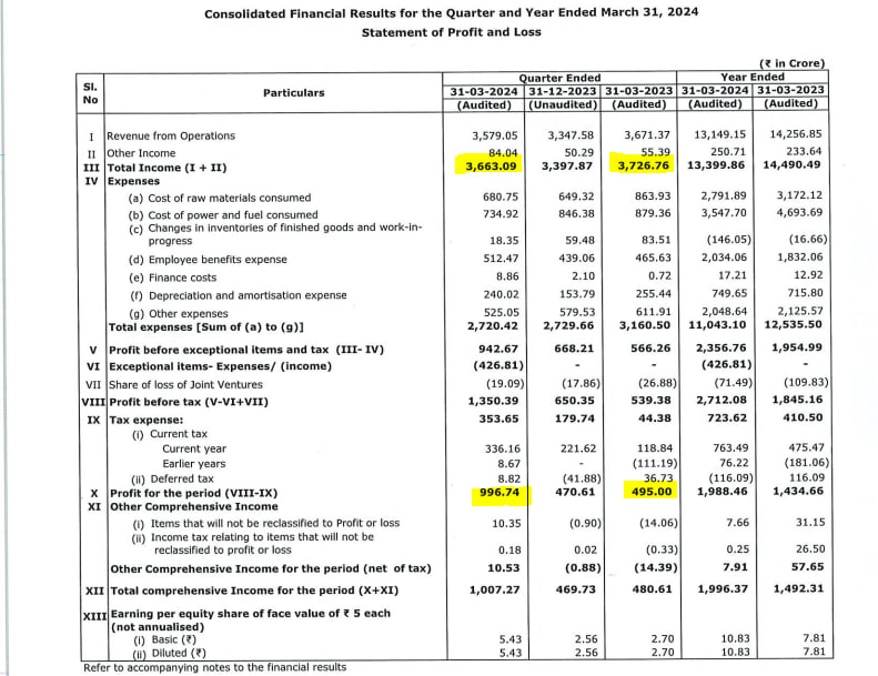 NALCO good results yoy PAT almost 2x 🔥