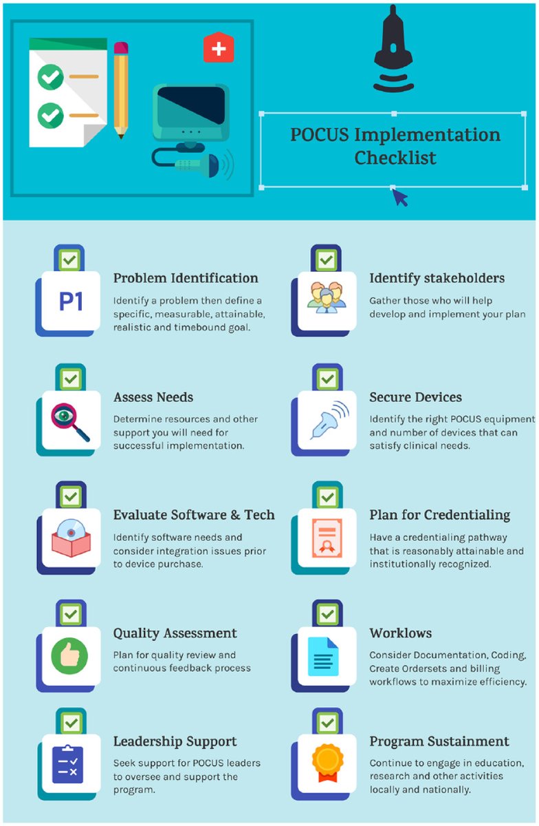 I really like this checklist as a framework to introducing #POCUS to a department or clinical group, as well as tracking how your program is doing 'A Clinician's Guide to Implementation of POCUS in the Outpatient Practice' @OvergaardJosh @BThilagarMD 🔗doi.org/10.1177/215013…