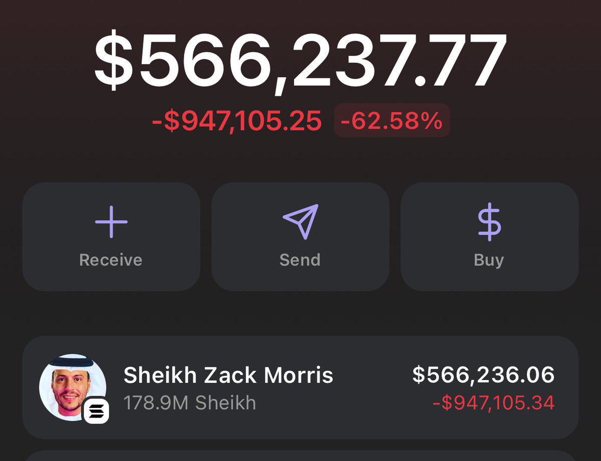 The conviction will be studied. 

Dev has not sold a dollar.

-3,100,000$.

Dear market makers you think you’ve defeated us, well shits and giggles; we are getting warmed up, the community full of absolute chads.

Todays meeting went well, unveiling a lot soon, stay the fuck