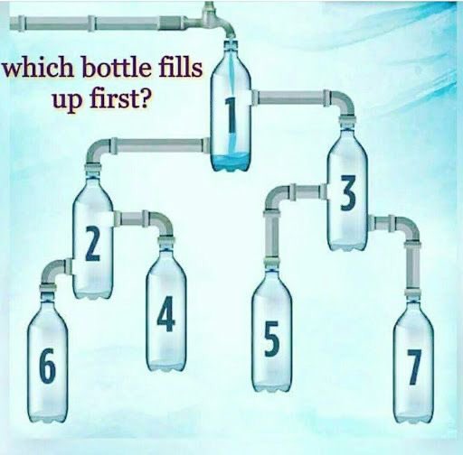 Which bottle fills up first?