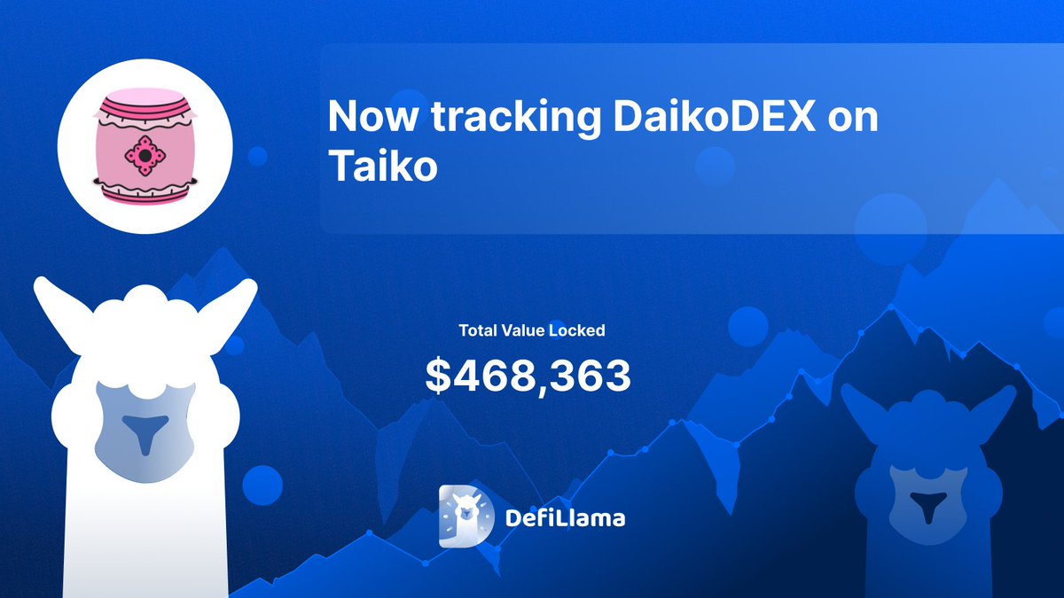 Now tracking @DaikoDex on @taikoxyz A decentralized exchange on Taiko