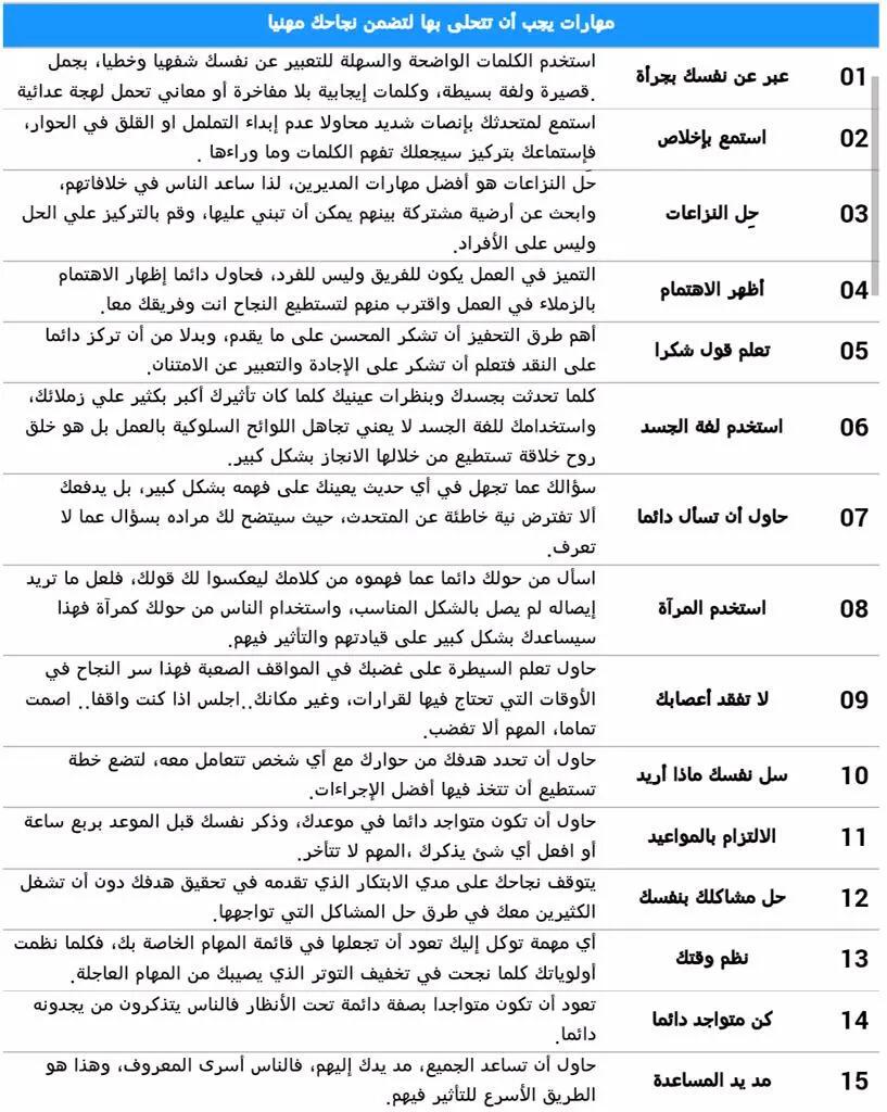 مهارات يجب أن تتحلى بها لتضمن نجاحك مهنيا.

#فن_القيادة